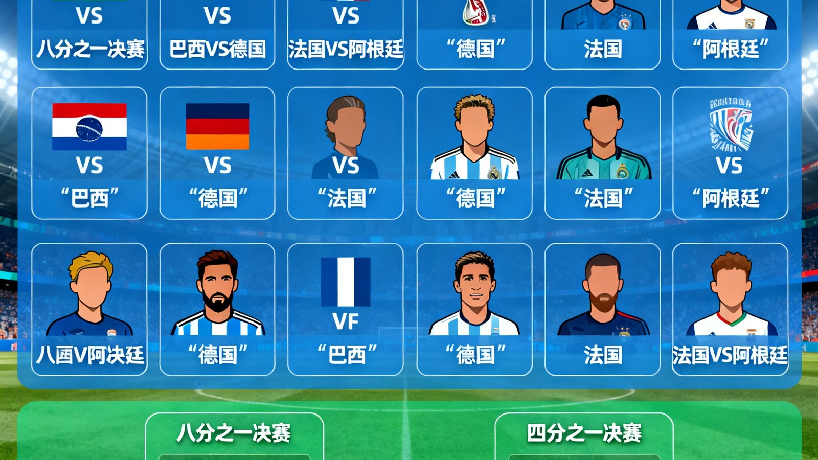 2026世界杯16强淘汰赛对阵图，包括巴西、德国等强队